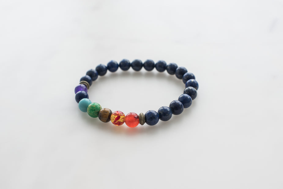 668 Shakra Bracelet1