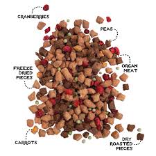 Drools for Dogs 1 kg